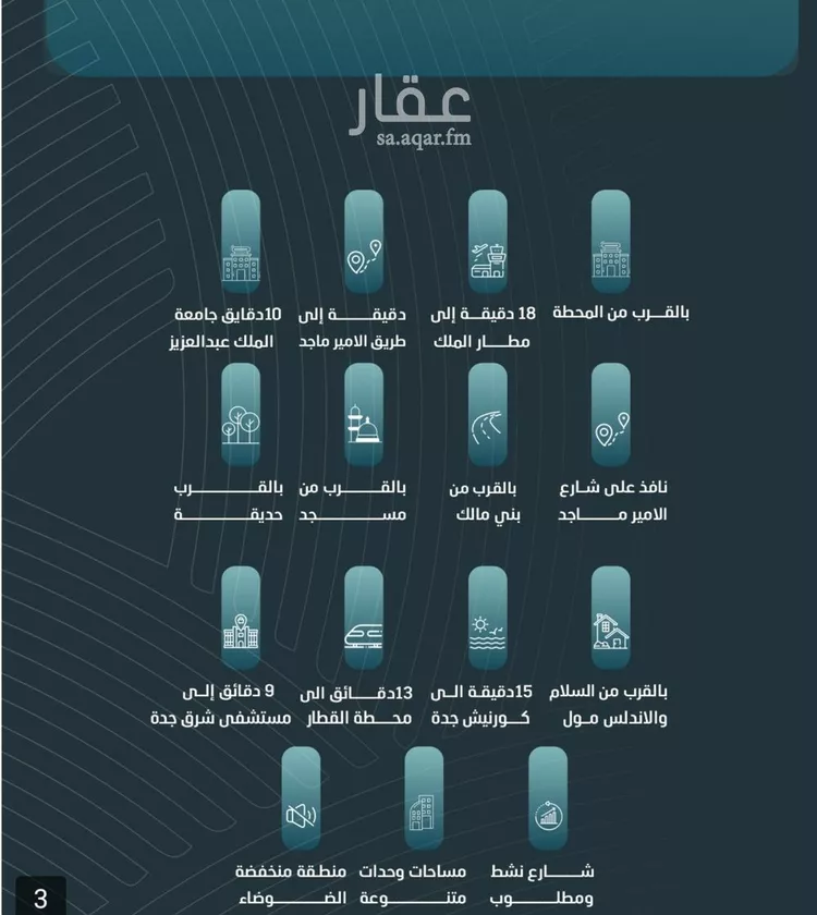 Apartment for Sale in Jeddah Al Wurud صورة 4