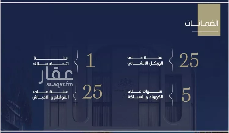 شقة للبيع في شارع عبدالمجيد اللبان, حي الروضة, مدينة جدة, منطقة مكة المكرمة صورة 3