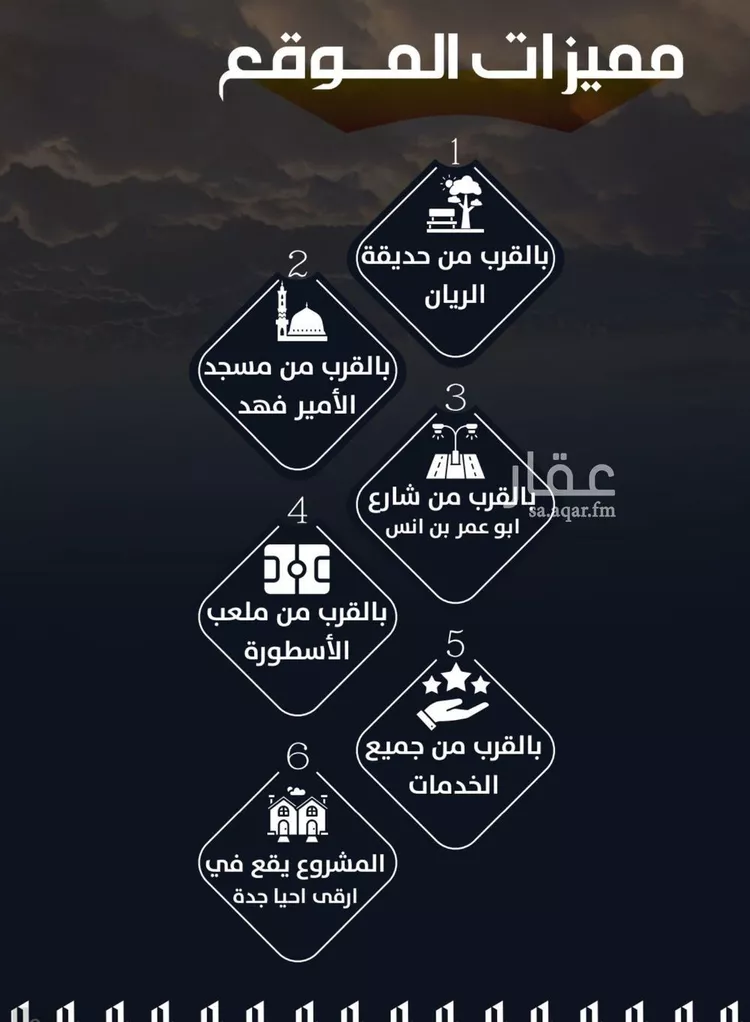شقة للبيع في شارع احمد بن محمد السديري, حي الياقوت, مدينة جدة, منطقة مكة المكرمة صورة 4