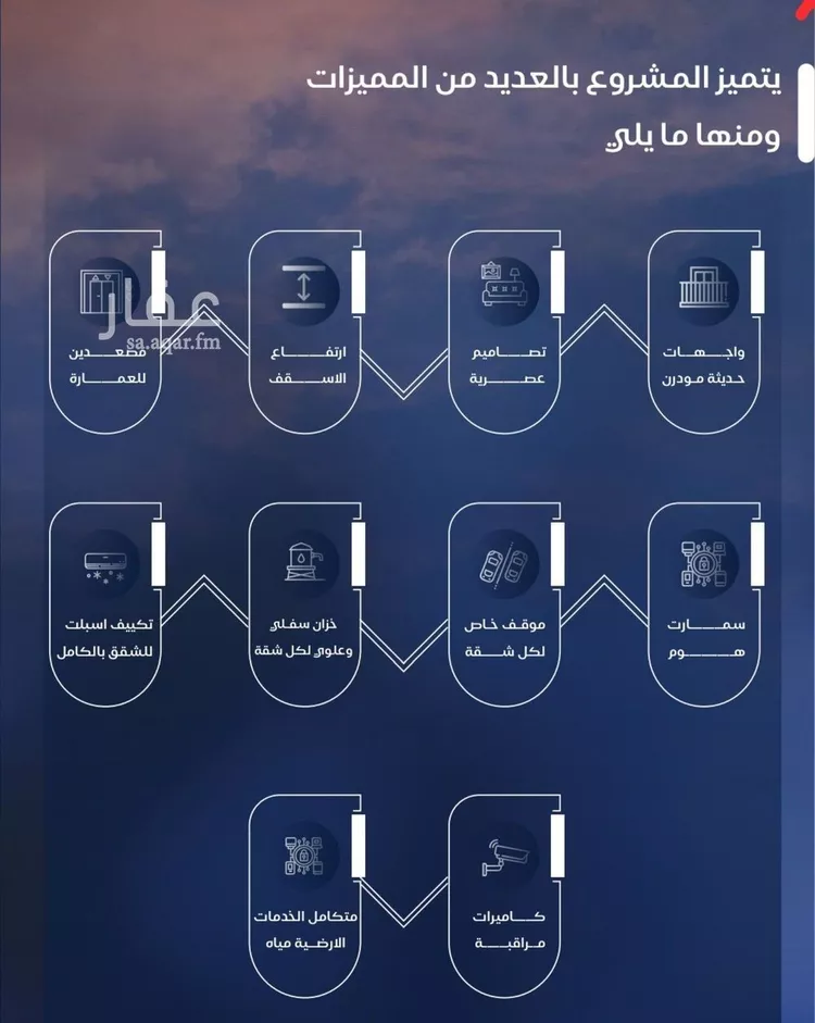 شقة للبيع في شارع صالح الرشيد, حي الياقوت, مدينة جدة, منطقة مكة المكرمة صورة 3