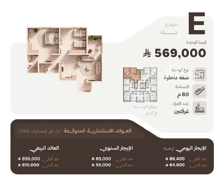 Apartment for Sale in Jeddah Al Nahdah