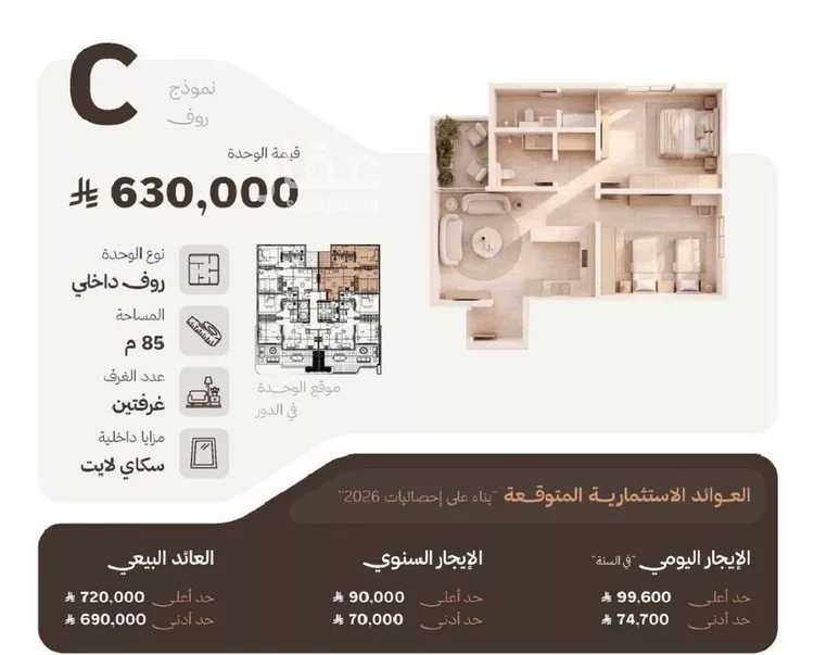 شقة للبيع في حي النهضة, مدينة جدة, منطقة مكة المكرمة