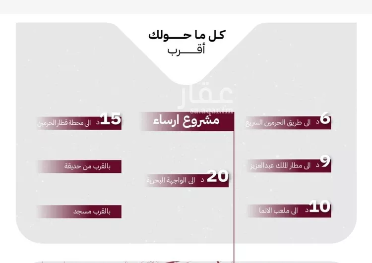 شقة للبيع في شارع عثمان ابن عوف, حي الريان, مدينة جدة, منطقة مكة المكرمة صورة 3
