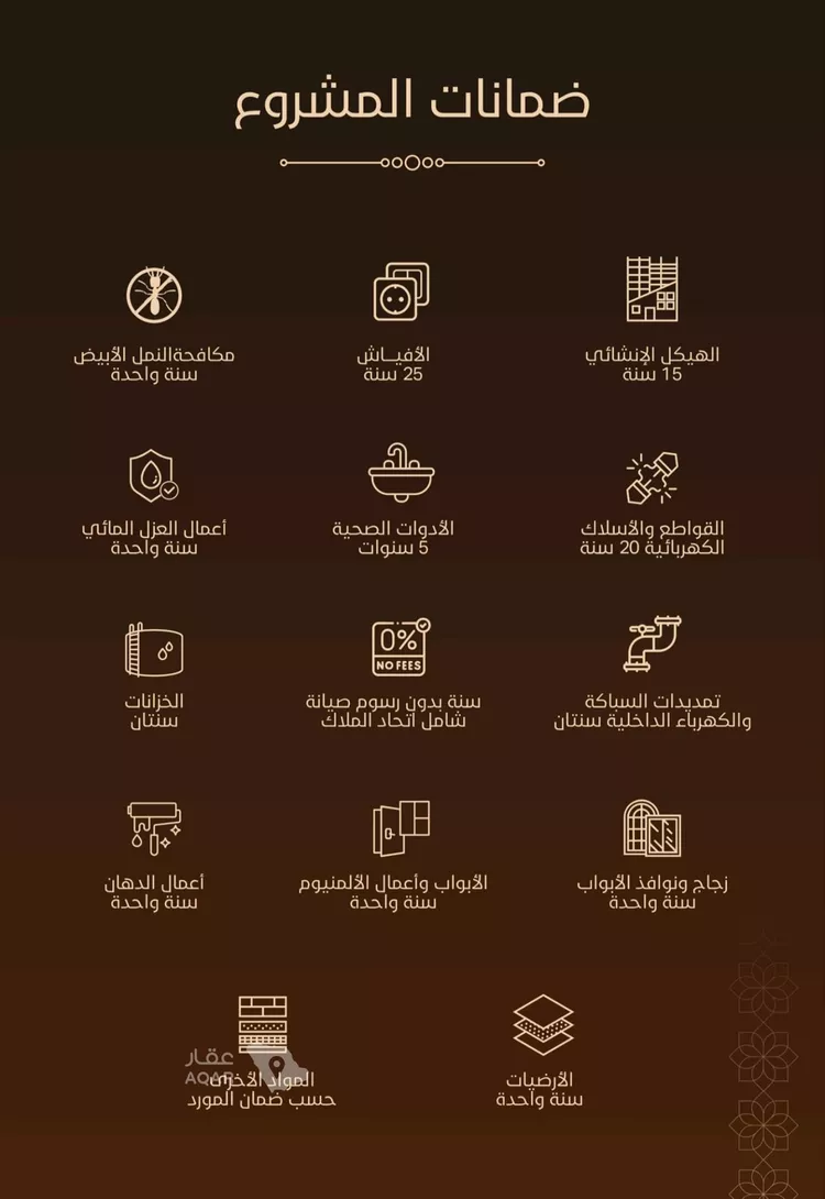شقة للبيع في حي الفيحاء, مدينة جدة, منطقة مكة المكرمة