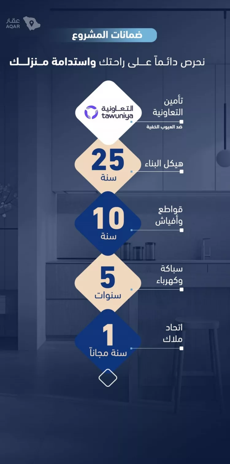 شقة للبيع في حي الربوة, مدينة جدة, منطقة مكة المكرمة 3