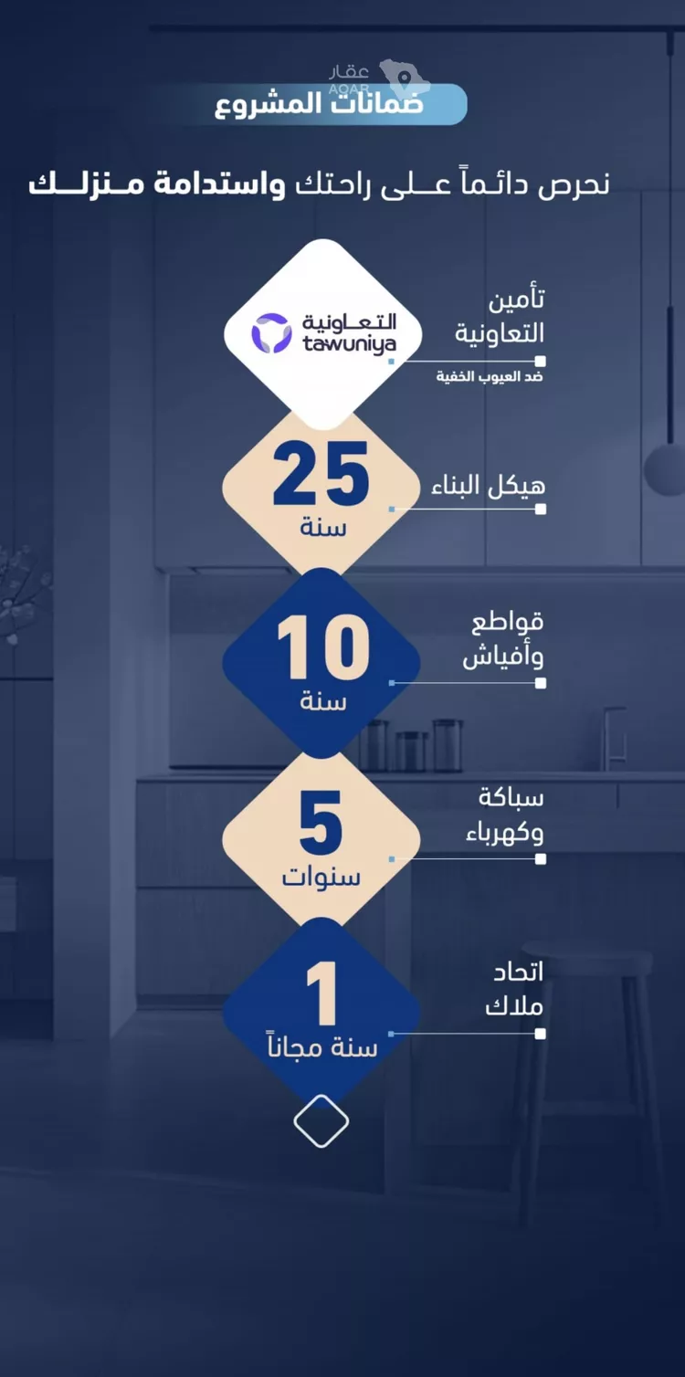 شقة للبيع في شارع أبي الغنائم الحسيني, حي الربوة, مدينة جدة, منطقة مكة المكرمة 3
