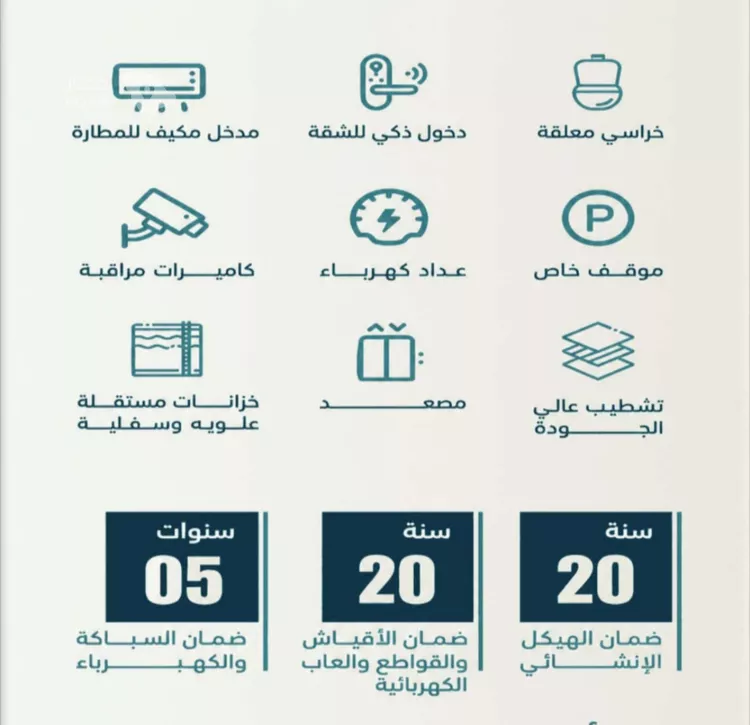 شقة للبيع في حي السلامة, مدينة جدة, منطقة مكة المكرمة 3