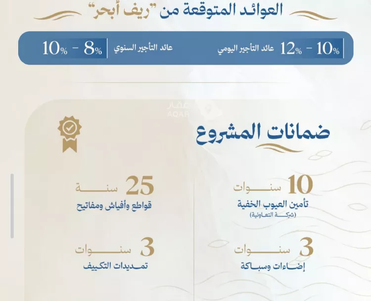 شقة للبيع في شارع عبدالله ابن معيقل, حي الياقوت, مدينة جدة, منطقة مكة المكرمة صورة 2