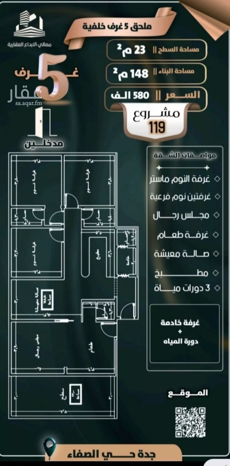 شقة للبيع في شارع إبن ثابت, حي الصفاء, مدينة جدة, منطقة مكة المكرمة صورة 2