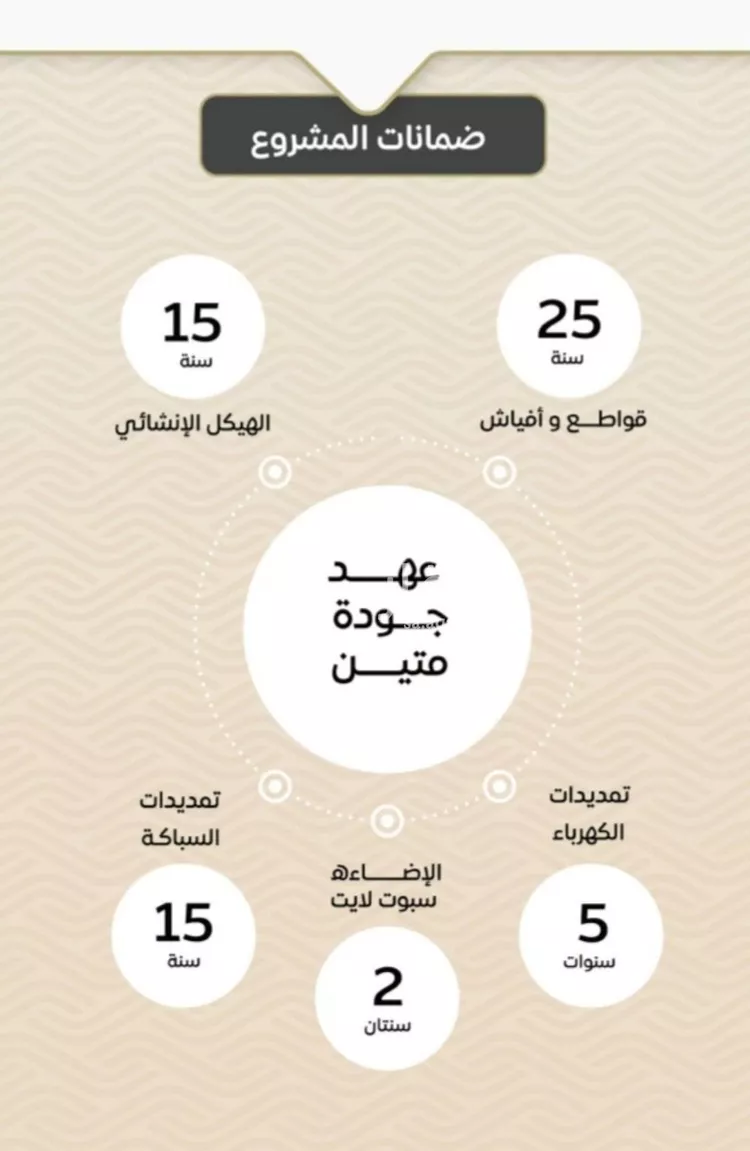شقة للبيع في شارع ضياء الدين رجب, حي مشرفة, مدينة جدة, منطقة مكة المكرمة صورة 3