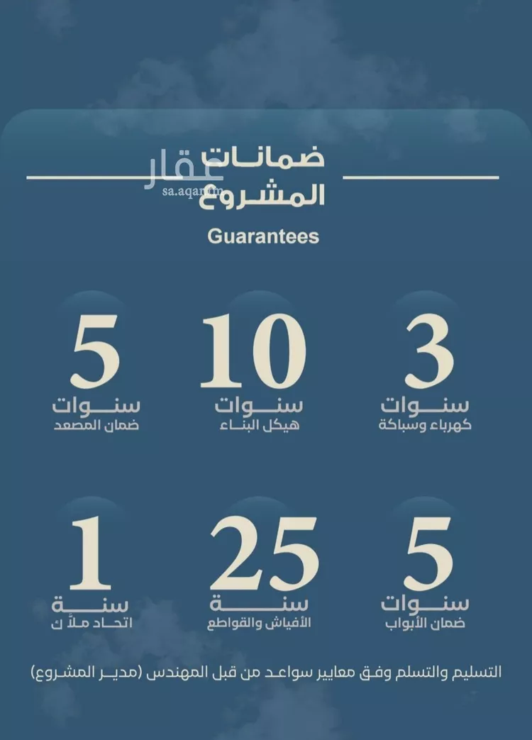 شقة للبيع في شارع المعموره, حي الحمراء, مدينة جدة, منطقة مكة المكرمة صورة 2