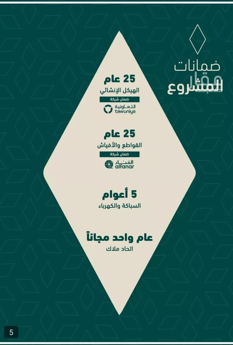 شقة للبيع في شارع شجاع بن وهب, حي السلامة, مدينة جدة, منطقة مكة المكرمة صورة 2