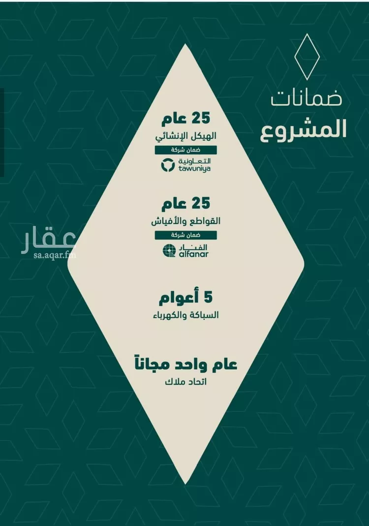 شقة للبيع في شارع شجاع بن وهب, حي السلامة, مدينة جدة, منطقة مكة المكرمة صورة 5