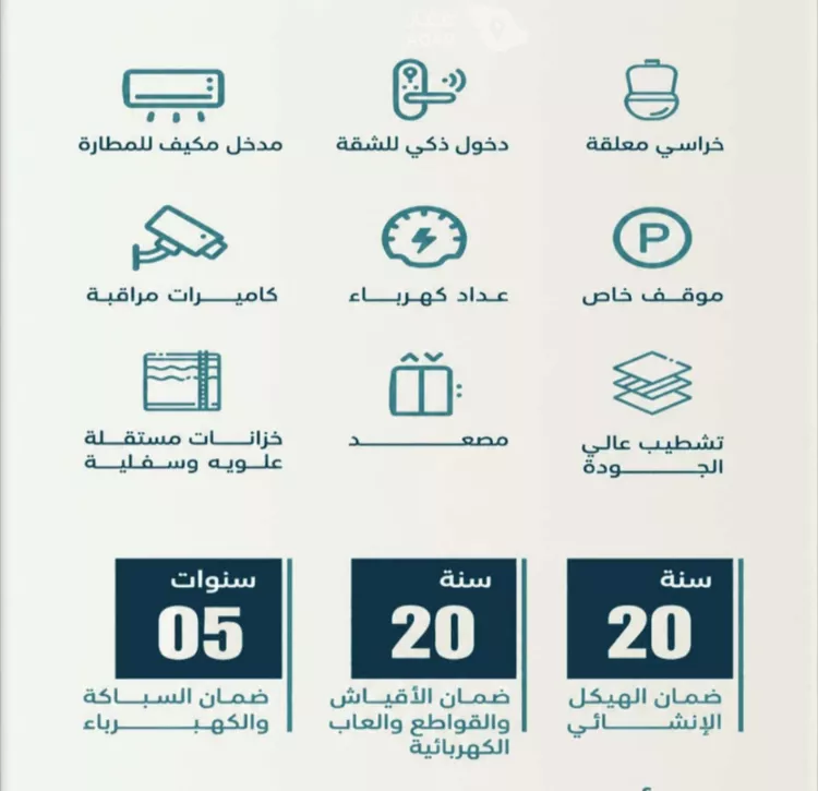 شقة للبيع في حي السلامة, مدينة جدة, منطقة مكة المكرمة 2