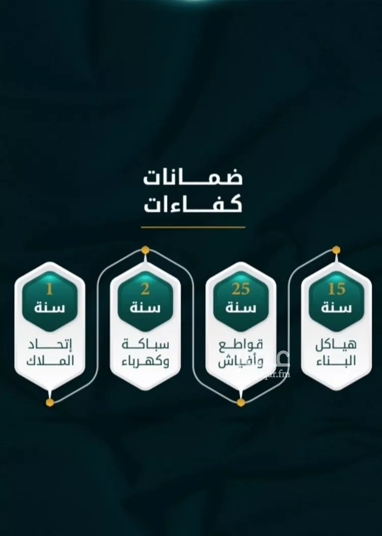 شقة للبيع في شارع الاسود, حي الثغر, مدينة جدة, منطقة مكة المكرمة صورة 2