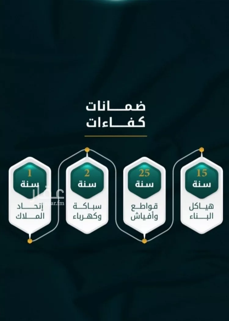 شقة للبيع في شارع الاسود, حي الثغر, مدينة جدة, منطقة مكة المكرمة صورة 2