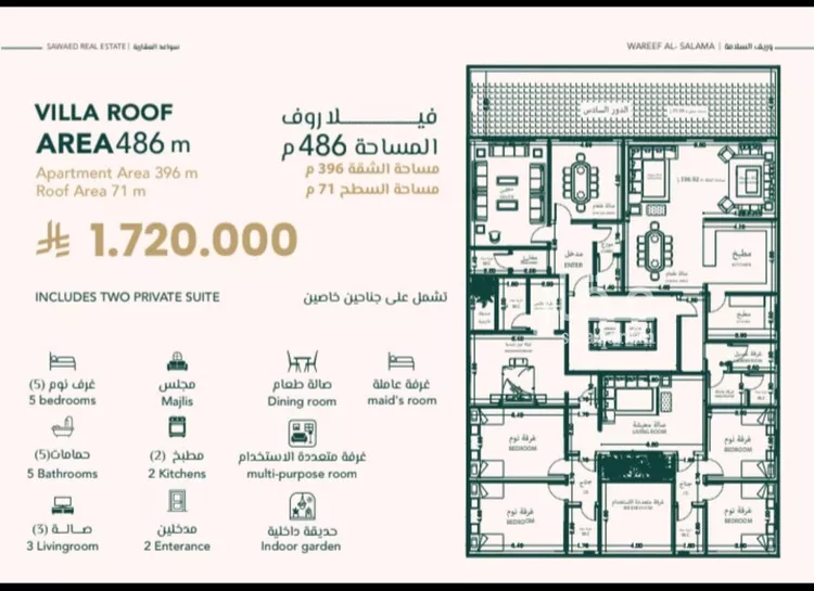 شقة للبيع في شارع علي افندي جميل, حي السلامة, مدينة جدة, منطقة مكة المكرمة