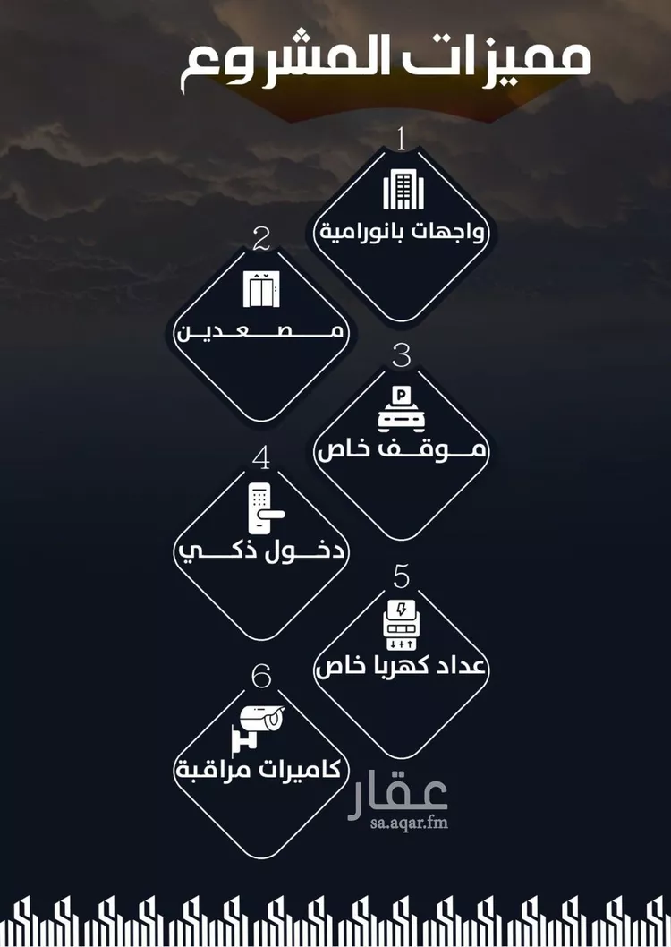 شقة للبيع في شارع عيسى الجرشي, حي الريان, مدينة جدة, منطقة مكة المكرمة صورة 5