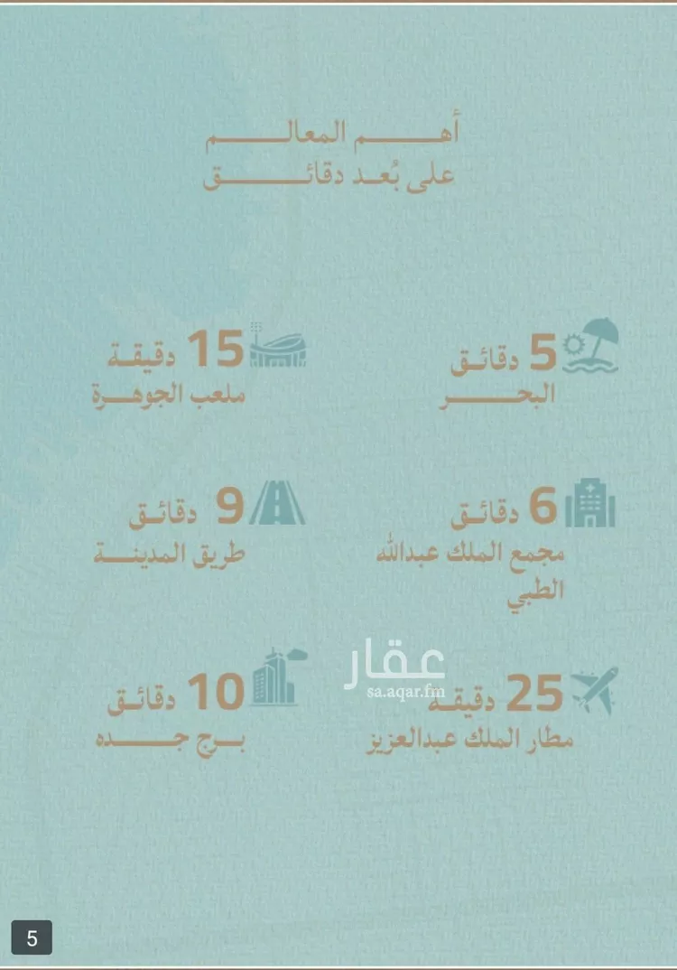شقة للبيع في شارع شقرون المغراوي, حي الياقوت, مدينة جدة, منطقة مكة المكرمة صورة 4