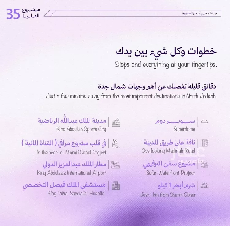 شقة للبيع في شارع غير مسمى, حي أبحر الجنوبية, مدينة جدة, منطقة مكة المكرمة صورة 4