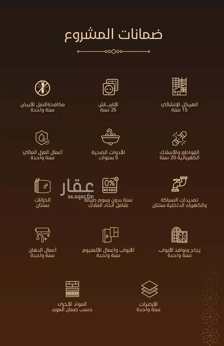 شقة للبيع في شارع الأمير عبدالعزيز بن عبدالل, حي الفيحاء, مدينة جدة, منطقة مكة المكرمة 6