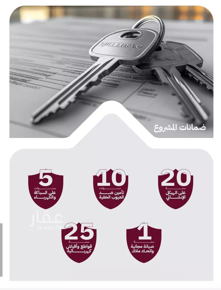 شقة للبيع في شارع عثمان ابن عوف, حي الريان, مدينة جدة, منطقة مكة المكرمة صورة 4
