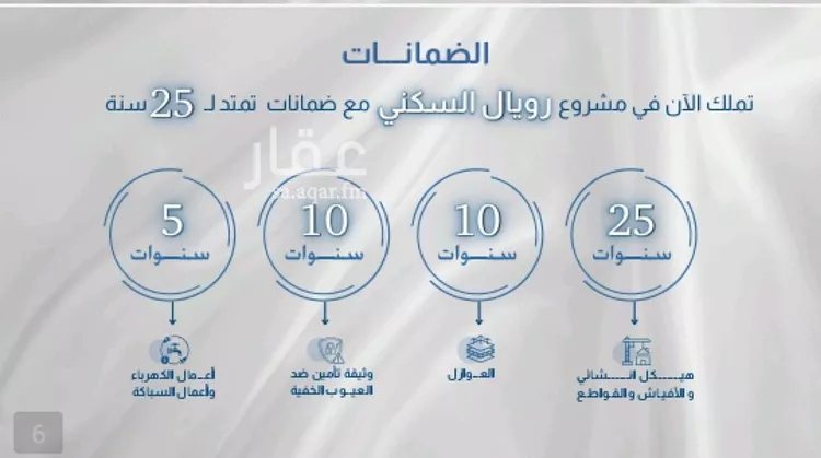شقة للبيع في حي الريان, مدينة جدة, منطقة مكة المكرمة صورة 4