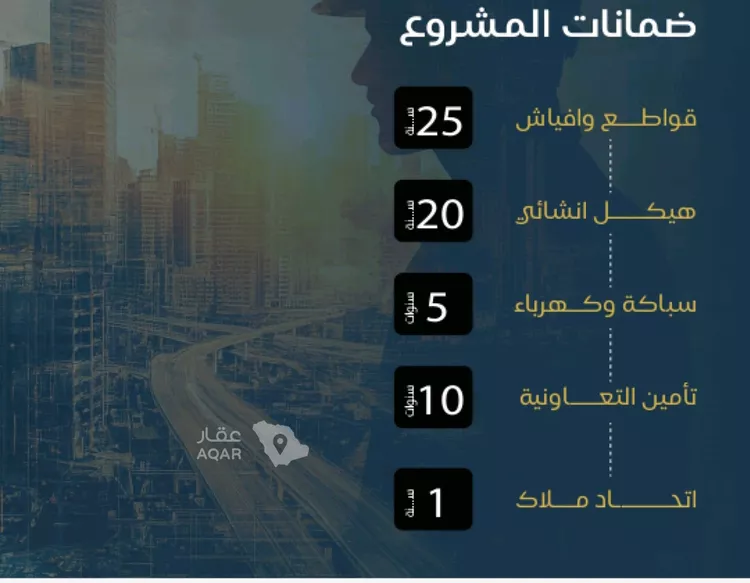 شقة للبيع في شارع عبدالرحمن بن خباب, حي البوادي, مدينة جدة, منطقة مكة المكرمة 2