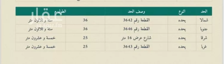 أرض للبيع في حي البوادر, مدينة جدة, منطقة مكة المكرمة صورة 2