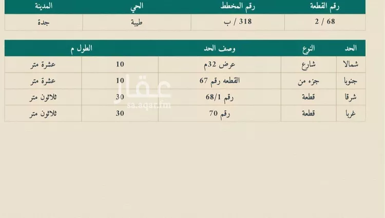 أرض للبيع في شارع شرحبيل بن عبد الله, حي طيبة, مدينة جدة, منطقة مكة المكرمة صورة 3
