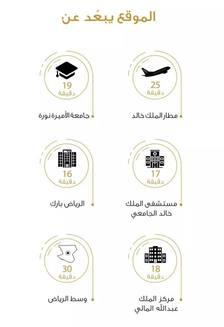 شقة للإيجار في شارع عبدالحي أبي خضير, حي القيروان, مدينة الرياض, منطقة الرياض صورة 4