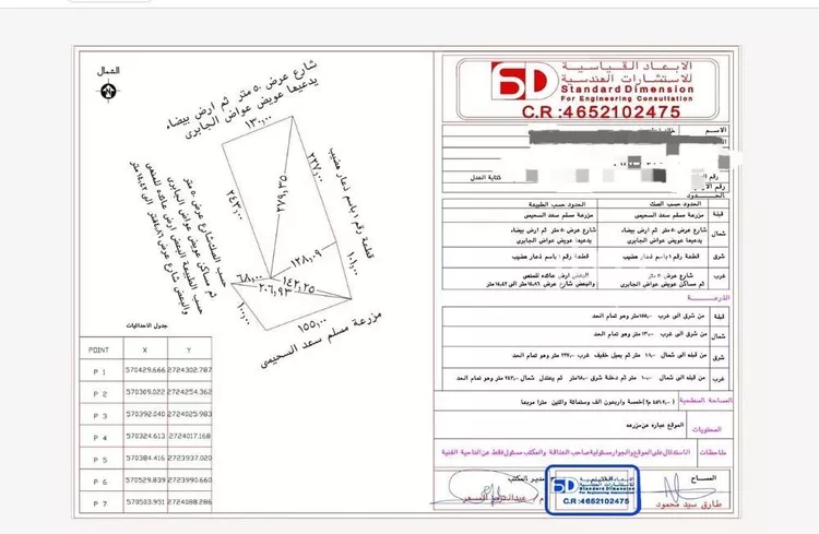 أرض للبيع في شارع الصهوه, حي الصهوة, مدينة المدينة المنورة, منطقة المدينة المنورة صورة 2