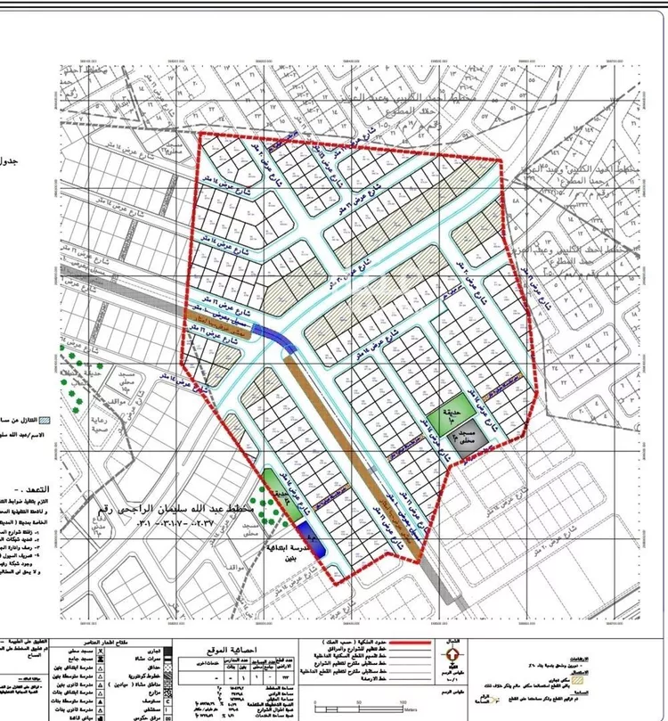 أرض للبيع في شارع زمردة خاتون بنت عبدالله , حي نبلاء, مدينة المدينة المنورة, منطقة المدينة المنورة صورة 5