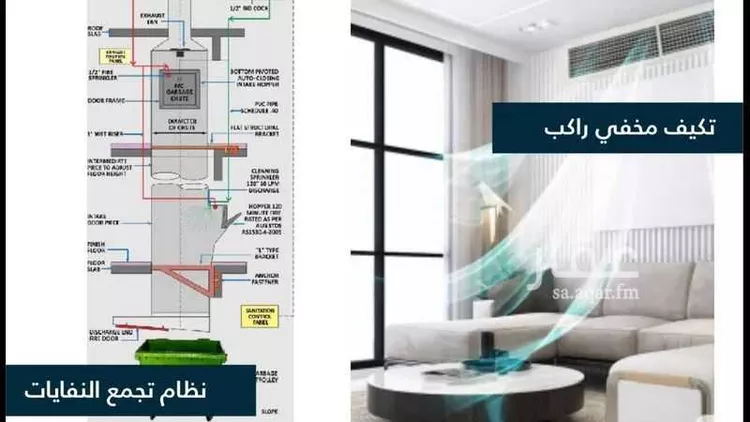 شقة للبيع في شارع الفرعة, حي الياسمين, مدينة الرياض, منطقة الرياض