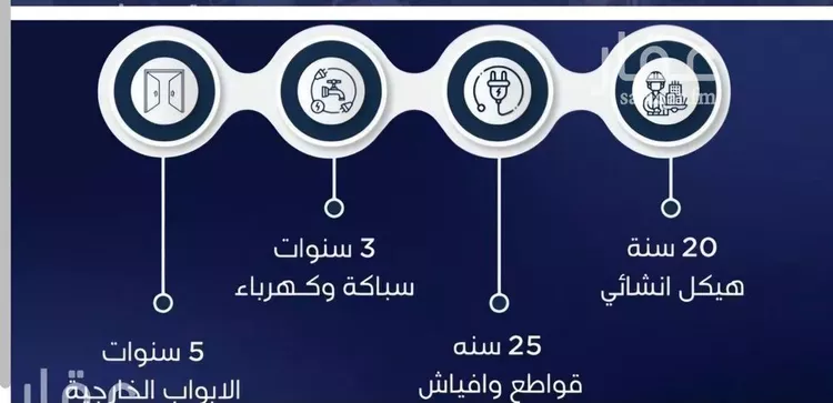 شقة للبيع في شارع عوف بن نجوي, حي النزهة, مدينة جدة, منطقة مكة المكرمة صورة 4