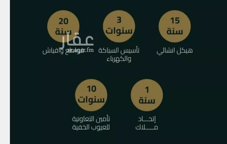 شقة للبيع في شارع ابو كبشة الأنصاري , حي النعيم, مدينة جدة, منطقة مكة المكرمة صورة 2