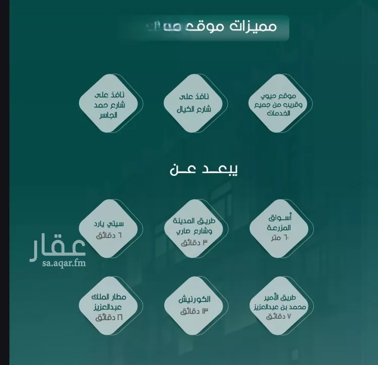 شقة للبيع في شارع ابو القاسم , حي الروضة, مدينة جدة, منطقة مكة المكرمة صورة 2