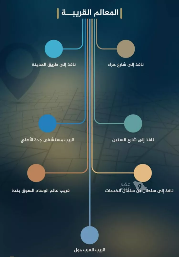 شقة للبيع في شارع عمر ابو زرعه فرعي, حي النزهة, مدينة جدة, منطقة مكة المكرمة 6