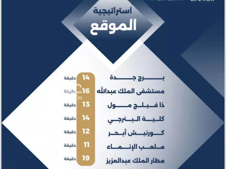 شقة للبيع في شارع زيد بن عاصم الانصاري, حي حكومي1, مدينة جدة, منطقة مكة المكرمة صورة 4