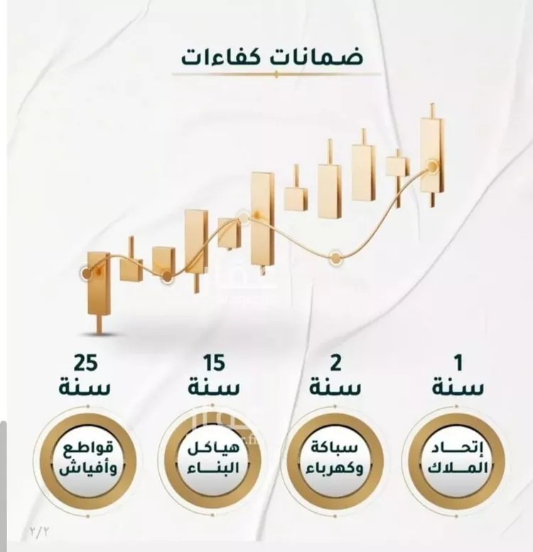 شقة للبيع في شارع ابراهيم ادهم, حي الحمراء, مدينة جدة, منطقة مكة المكرمة صورة 3