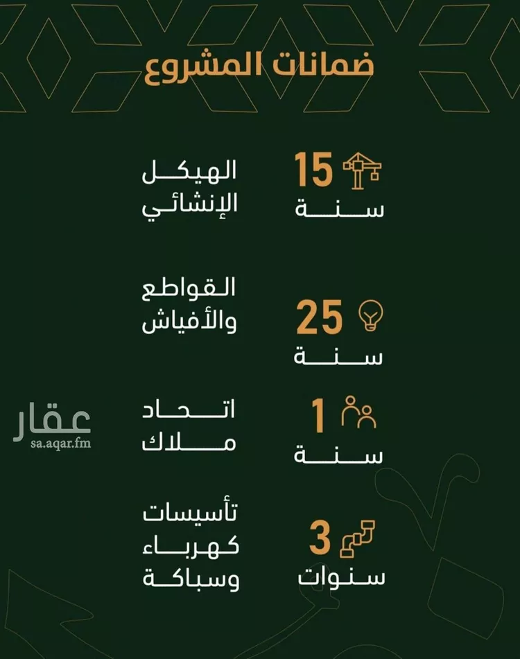 شقة للبيع في شارع أبي القاسم الأنصاري, حي الربوة, مدينة جدة, منطقة مكة المكرمة صورة 3