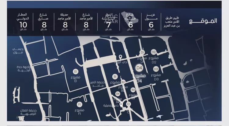 شقة للبيع في شارع عرفجه بن أسعد, حي الصفاء, مدينة جدة, منطقة مكة المكرمة 6