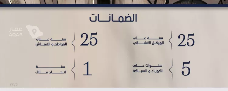 شقة للبيع في شارع محمد المديني, حي الربوة, مدينة جدة, منطقة مكة المكرمة صورة 4