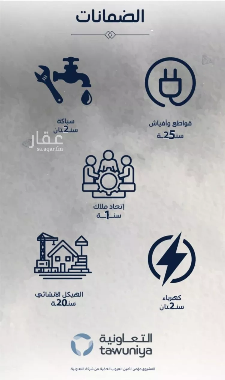 شقة للبيع في شارع عبدالله سليمان الفرعي, حي الفيحاء, مدينة جدة, منطقة مكة المكرمة صورة 3