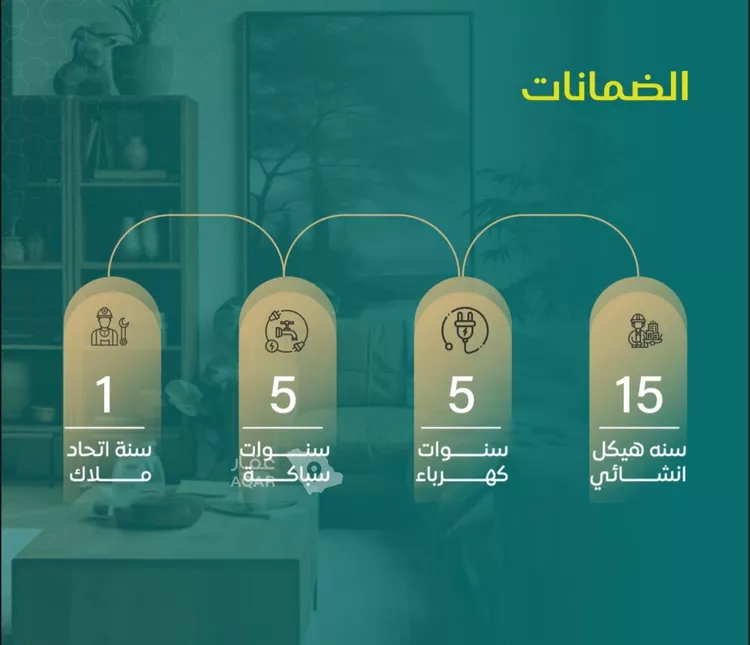 شقة للبيع في شارع عمر ابو زرعه فرعي, حي النزهة, مدينة جدة, منطقة مكة المكرمة 2