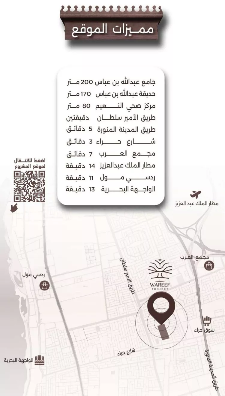 شقة للبيع في شارع اسيد بن الاخنس, حي النعيم, مدينة جدة, منطقة مكة المكرمة صورة 5