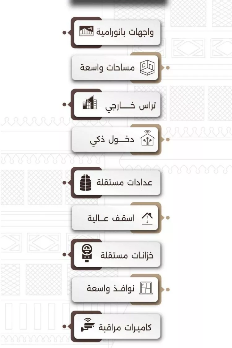 شقة للبيع في شارع اسيد بن الاخنس, حي النعيم, مدينة جدة, منطقة مكة المكرمة صورة 3
