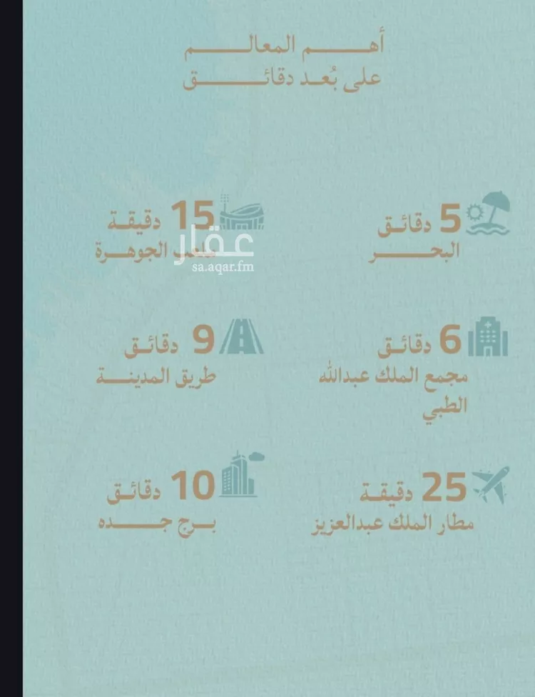 شقة للبيع في شارع أبي محمد بن أيوب, حي الياقوت, مدينة جدة, منطقة مكة المكرمة صورة 4