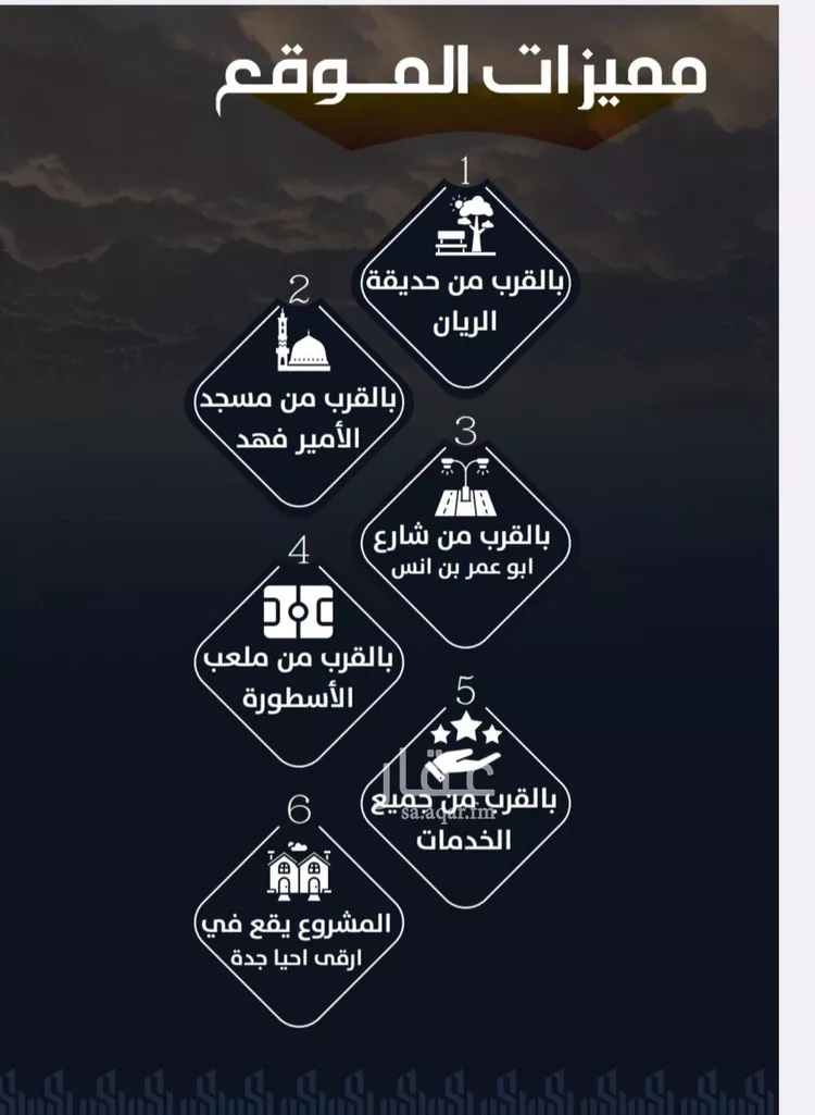 شقة للبيع في شارع عيسى الجرشي, حي الريان, مدينة جدة, منطقة مكة المكرمة صورة 3