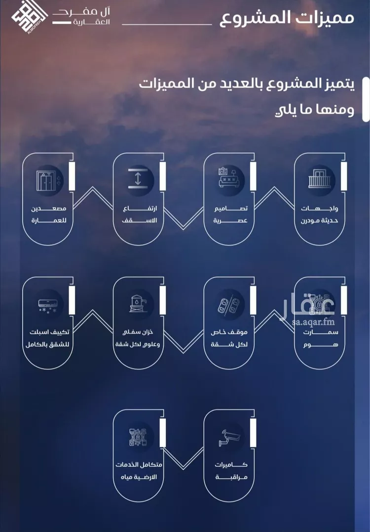 شقة للبيع في شارع الشيخ عيسى بن سلمان ال خليف, حي الياقوت, مدينة جدة, منطقة مكة المكرمة صورة 4